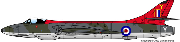 WT694 profile