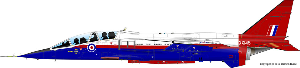 XX145 profile