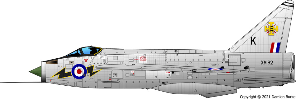 XM192 profile