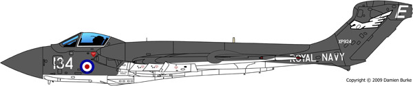 G-CVIX profile