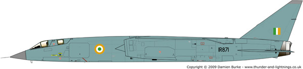 IR871 profile